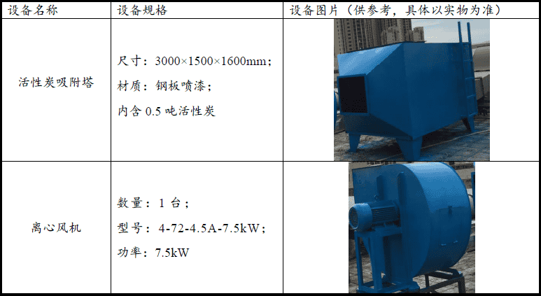 碩貝德環(huán)保設(shè)備 (1).png